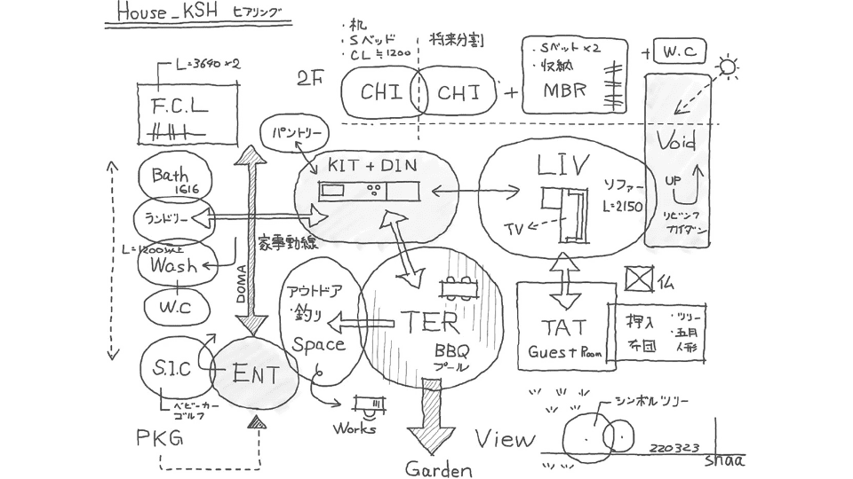 快適な動線の間取り